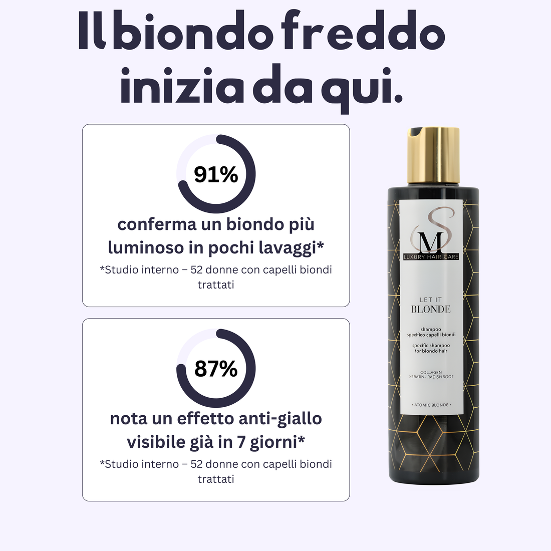 Let it blonde Shampoo