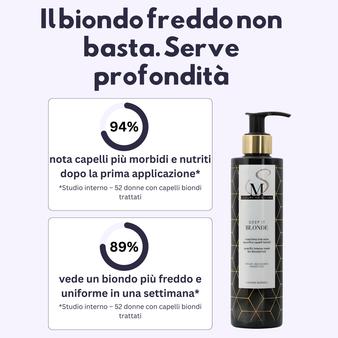 Deep it Blonde Maschera