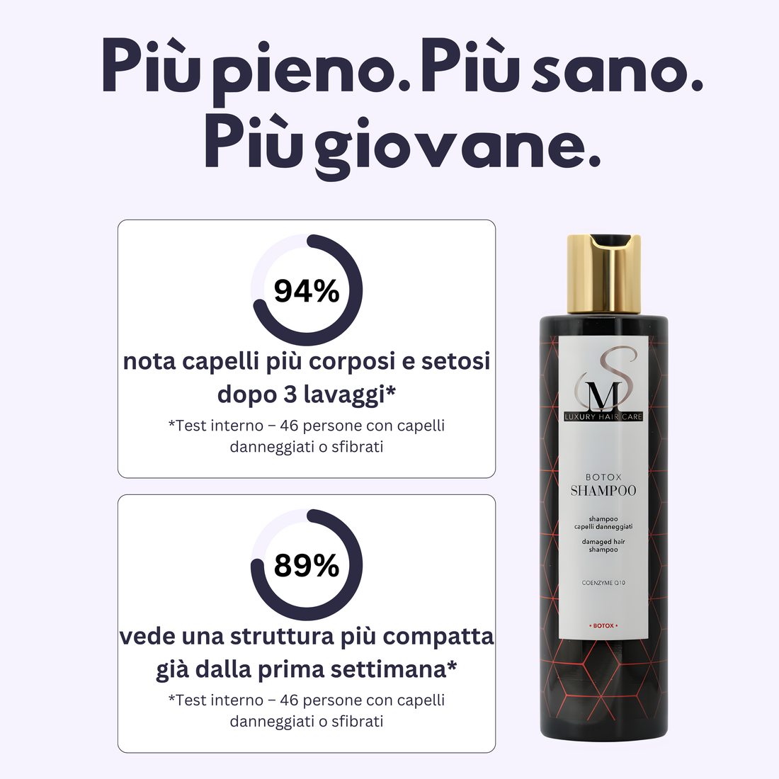 Botox Shampoo
