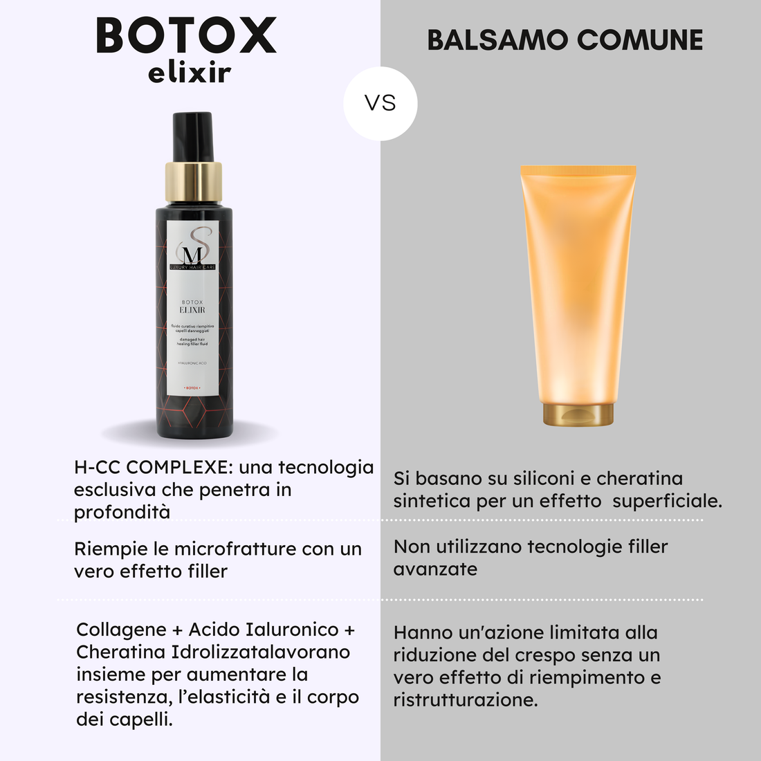 Botox Elixir