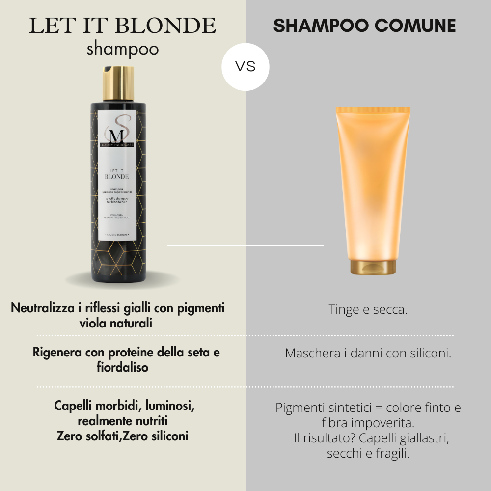 Let it blonde Shampoo