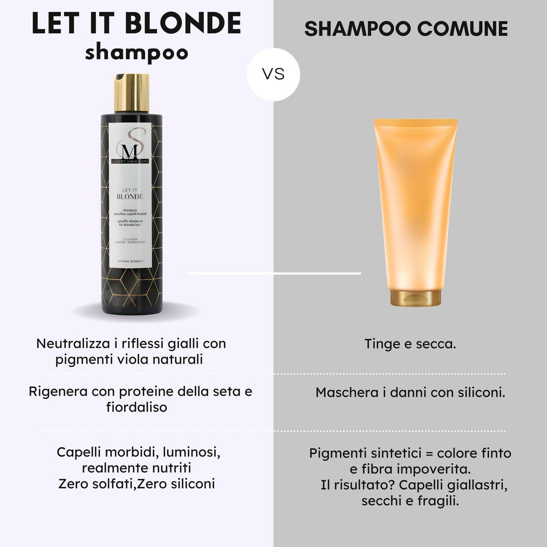 Let it blonde Shampoo