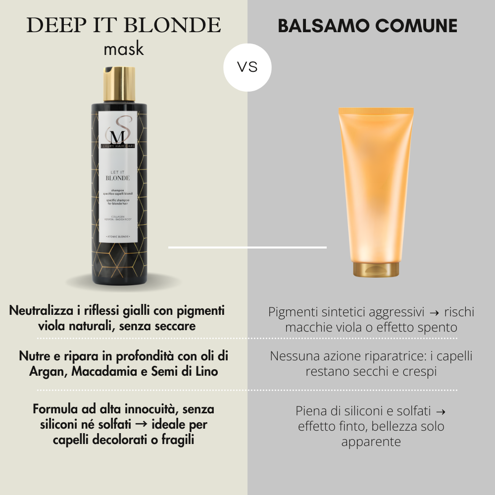 Kerasilk Shampoo