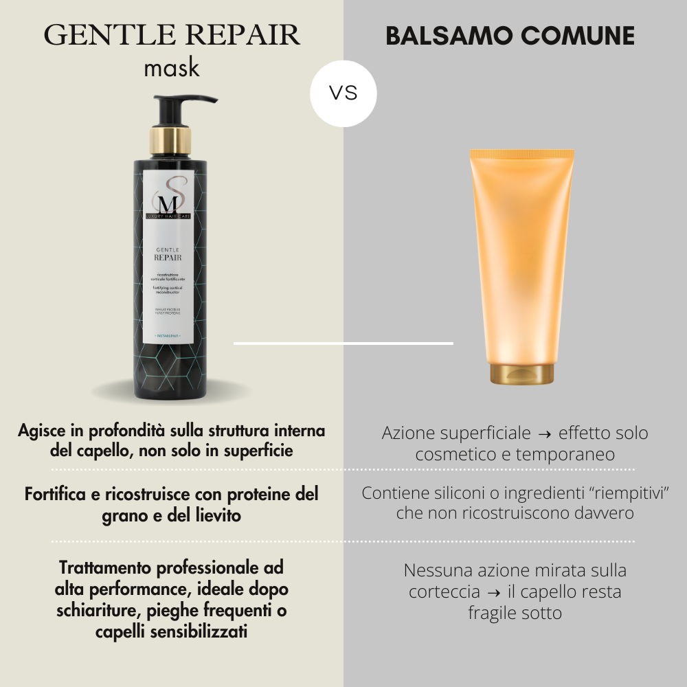 Gentle Repair